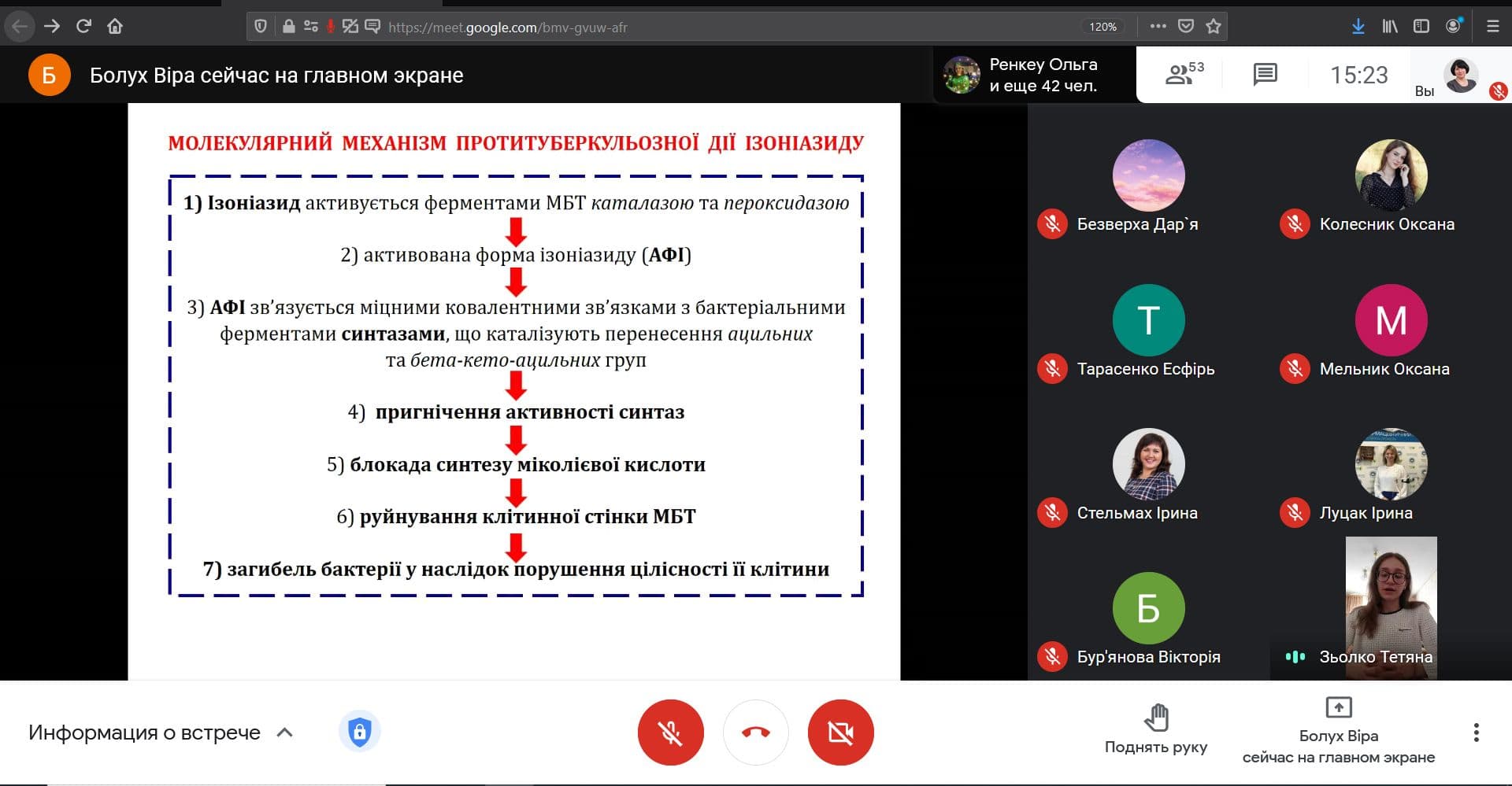 МІКРОБІОЛОГІЧНА КОНФЕРЕНЦІЯ 2021