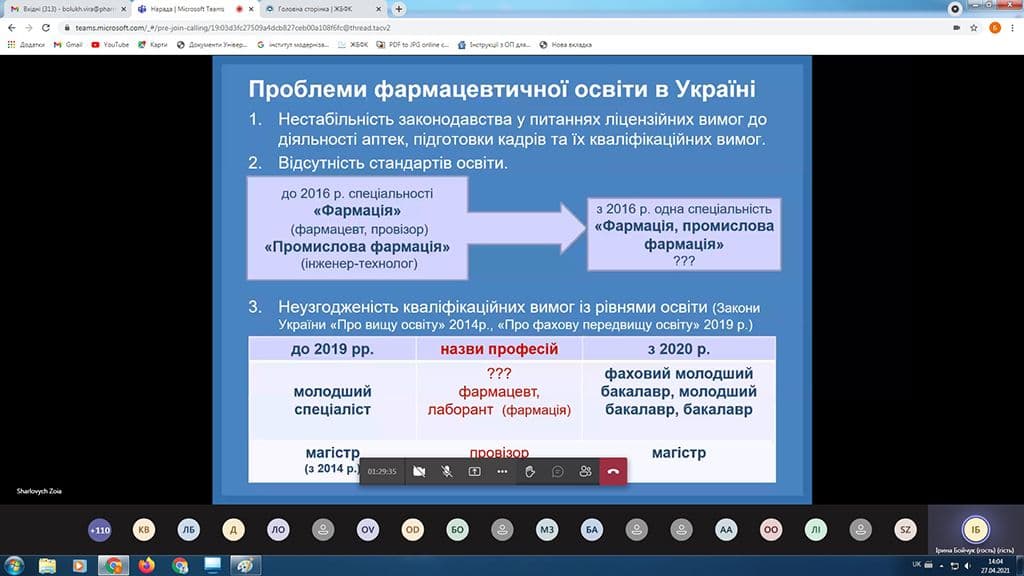 Участь у Міжнародному семінарі (м.Ломж, Польща)