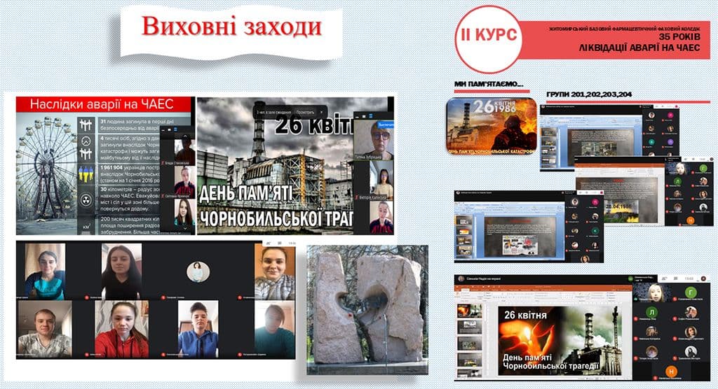 Конференція "У світі хімії"