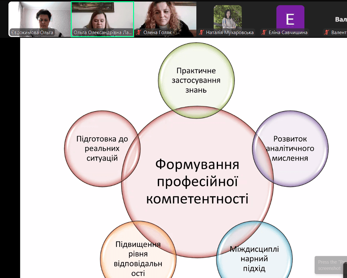 Засідання ОМО викладачів математики