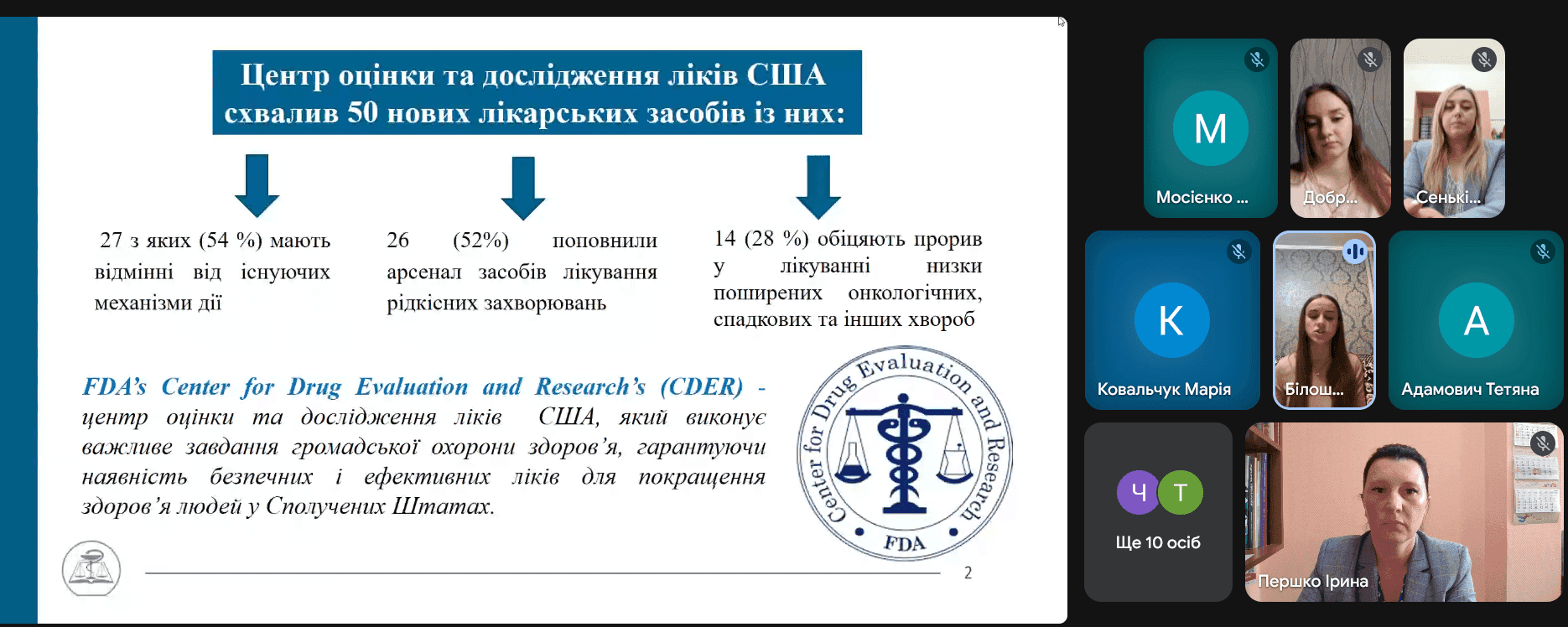 Підсумкове засідання Студентського наукового товариства ЖБФФК