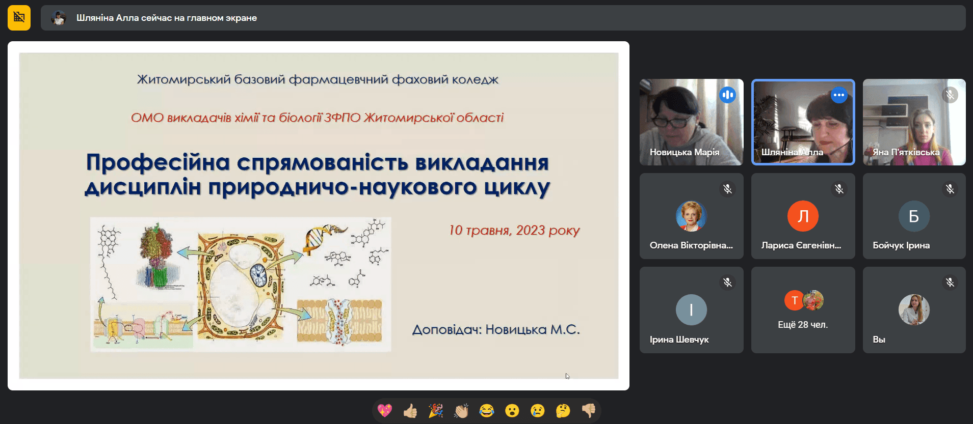 ОМО ВИКЛАДАЧІВ ХІМІЇ ТА БІОЛОГІЇ