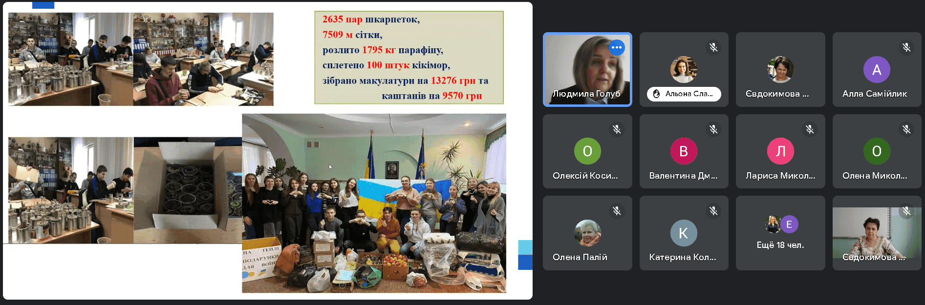 ОМО викладачів математики ЗФПО Житомирської області