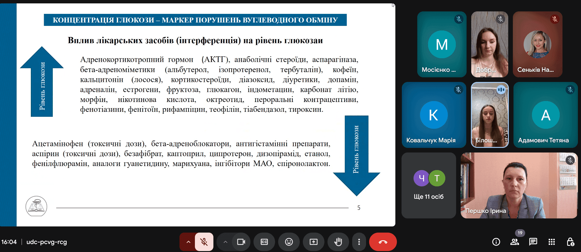 Підсумкове засідання Студентського наукового товариства ЖБФФК