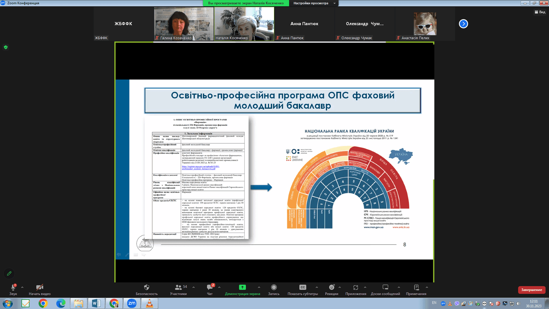 Всеукраїнська науково-практична конференція «Тенденції розвитку фармацевтичної освіти в нових реаліях»