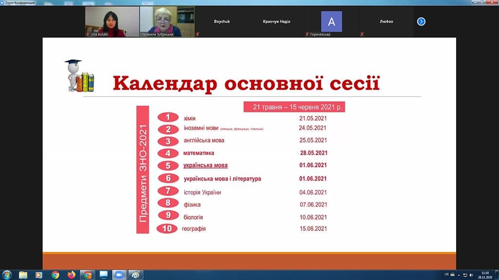 БАТЬКІВСЬКІ ЗБОРИ (підсумки)