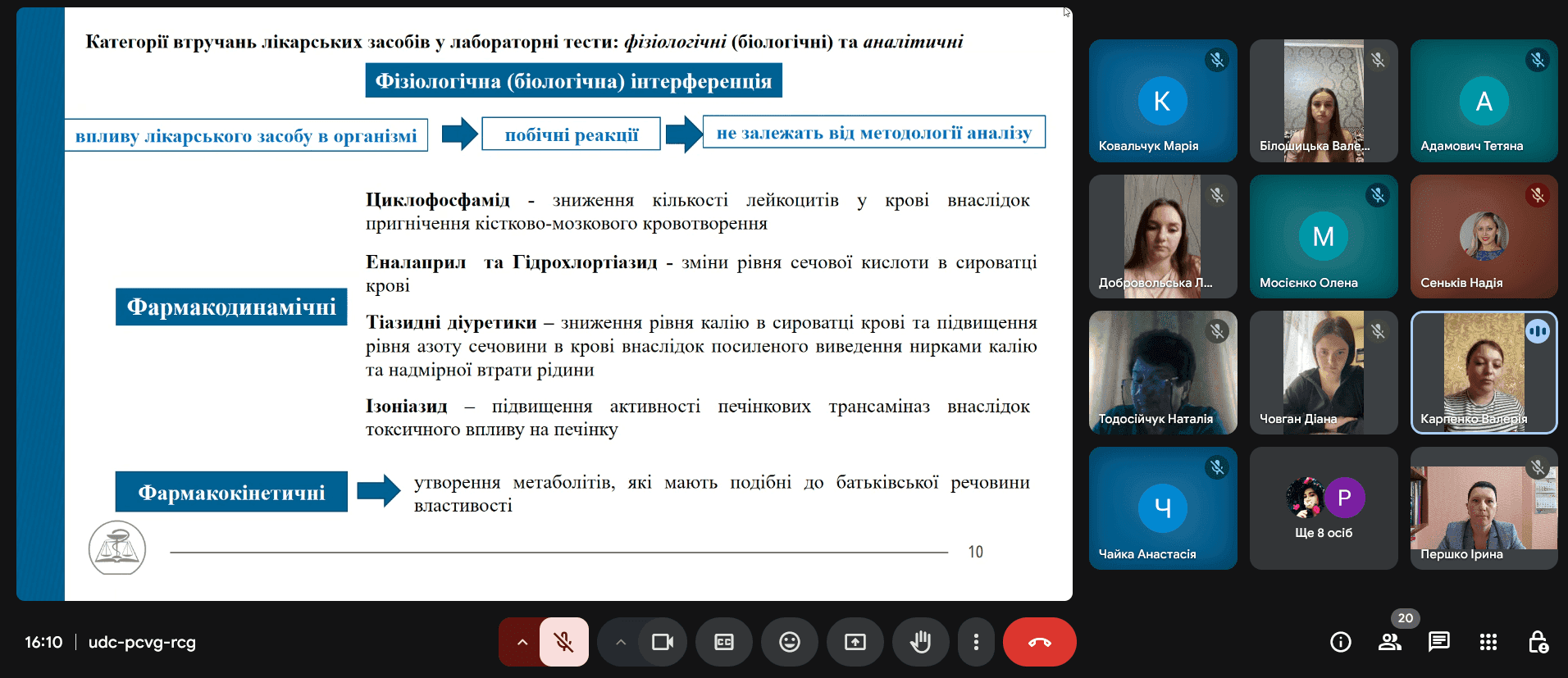 Підсумкове засідання Студентського наукового товариства ЖБФФК