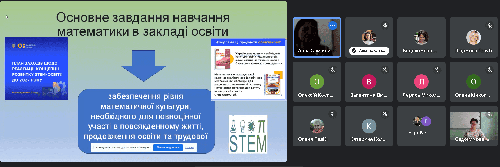 ОМО викладачів математики ЗФПО Житомирської області