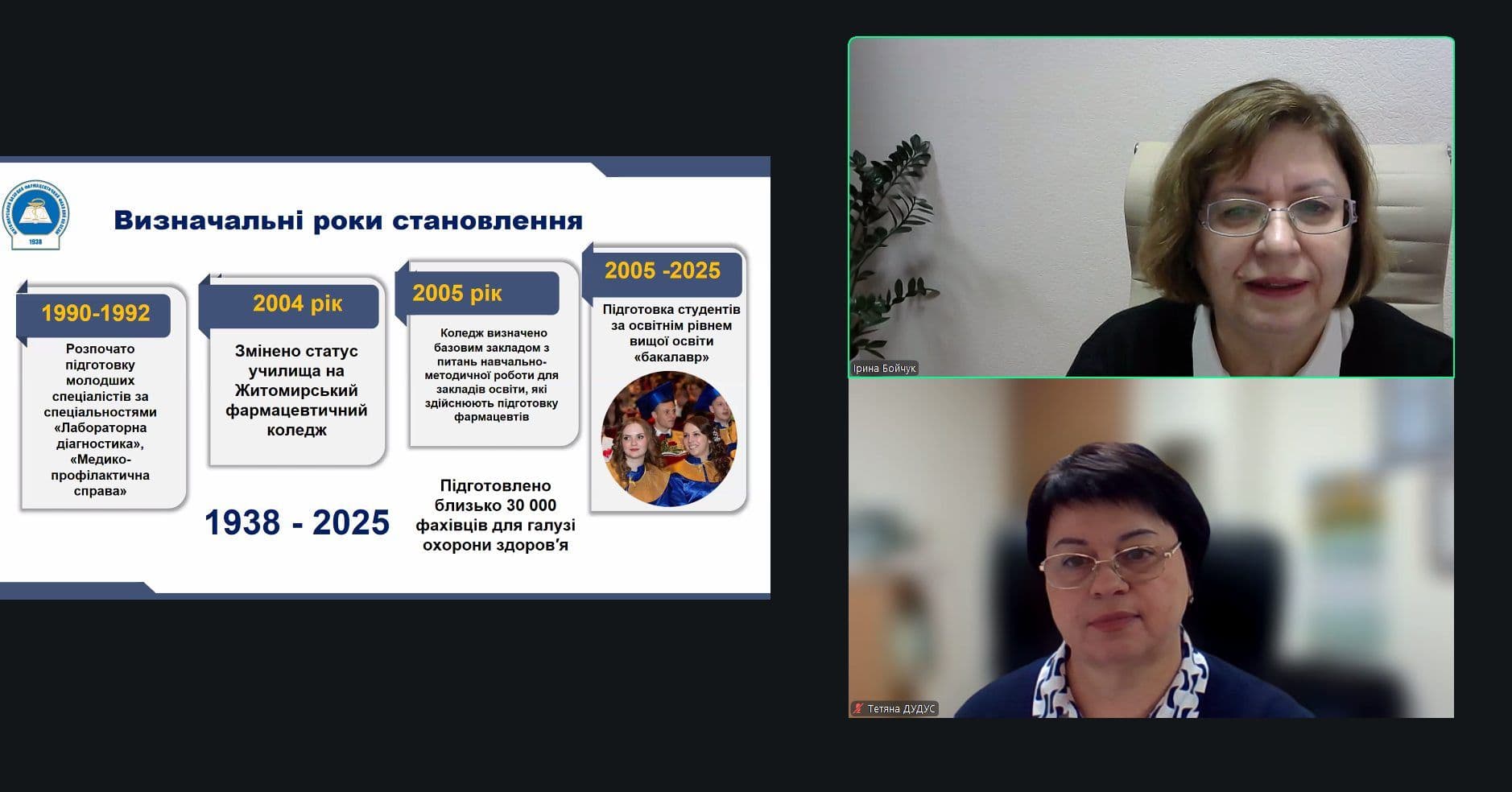 Представлення досвіду цифровізації освітнього процесу у коледжі