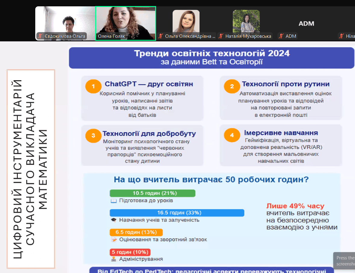 Засідання ОМО викладачів математики