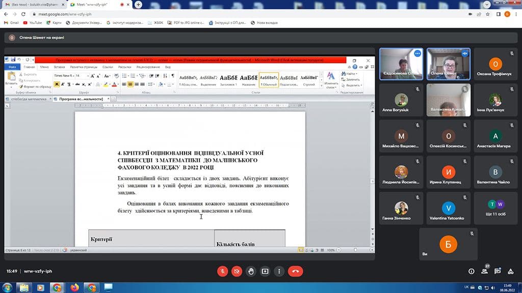 Засідання ОМО викладачів математики