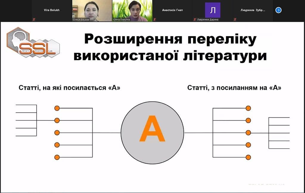 Онлайн-семінар "ОСНОВИ РОБОТИ З НАУКОВОЮ ЛІТЕРАТУРОЮ"
