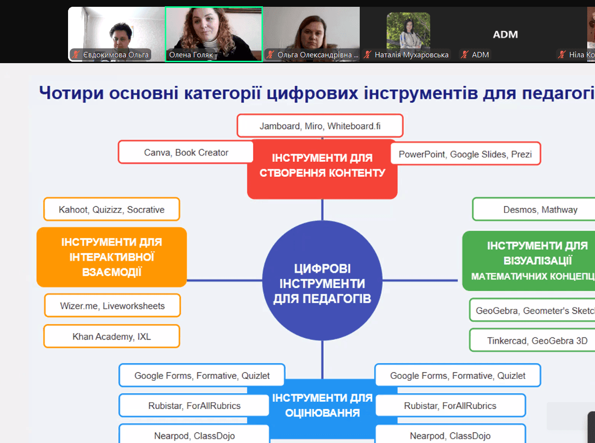 Засідання ОМО викладачів математики