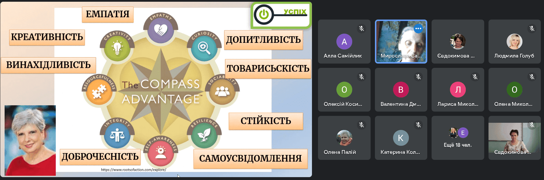ОМО викладачів математики ЗФПО Житомирської області