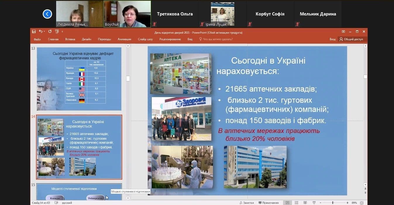 ДЕНЬ ВІДКРИТИХ ДВЕРЕЙ (підсумки)