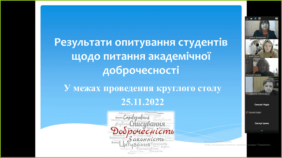 Цикл семінарів з академічної доброчесності