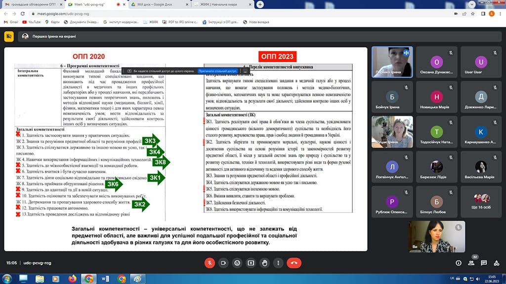 Відбулося засідання з обговорення проєкту ОПП Лабораторна діагностика