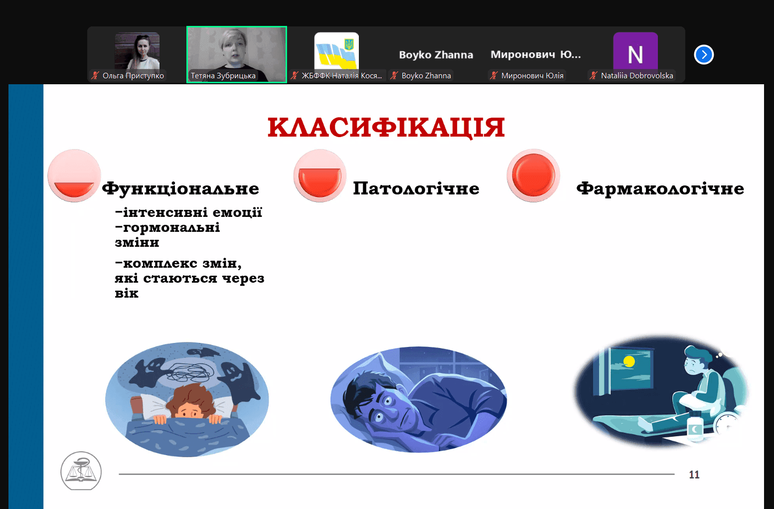 Фахова (тематична) школа «Відповідальне самолікування як запорука надання належної фармацевтичної допомоги та збереження здоров`я»
