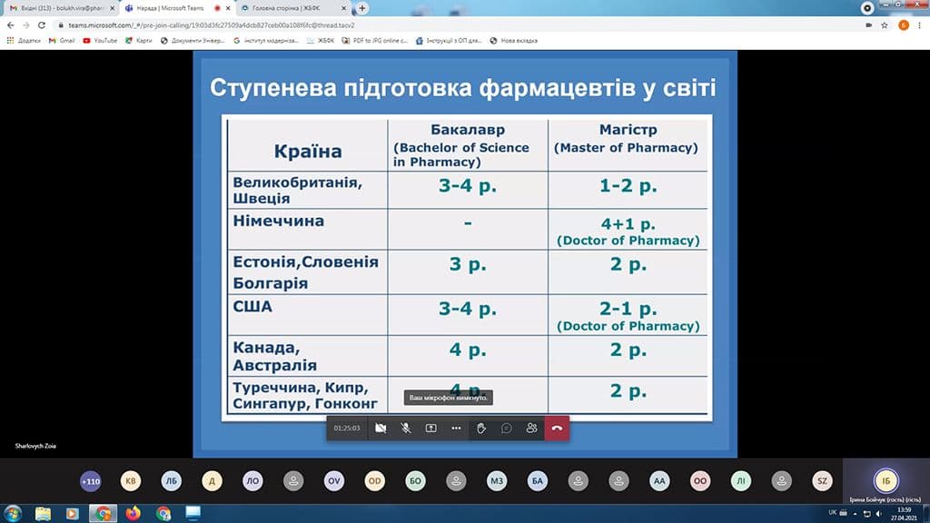 Участь у Міжнародному семінарі (м.Ломж, Польща)
