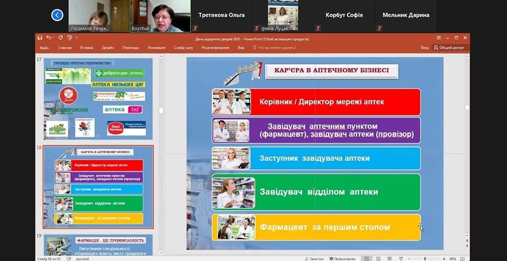 ДЕНЬ ВІДКРИТИХ ДВЕРЕЙ (підсумки)