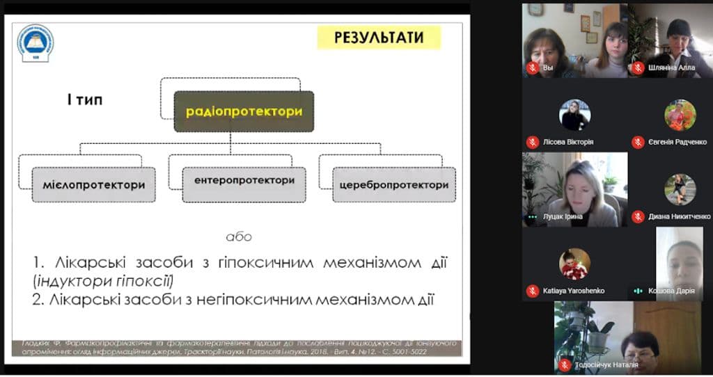 Конференція "У світі хімії"