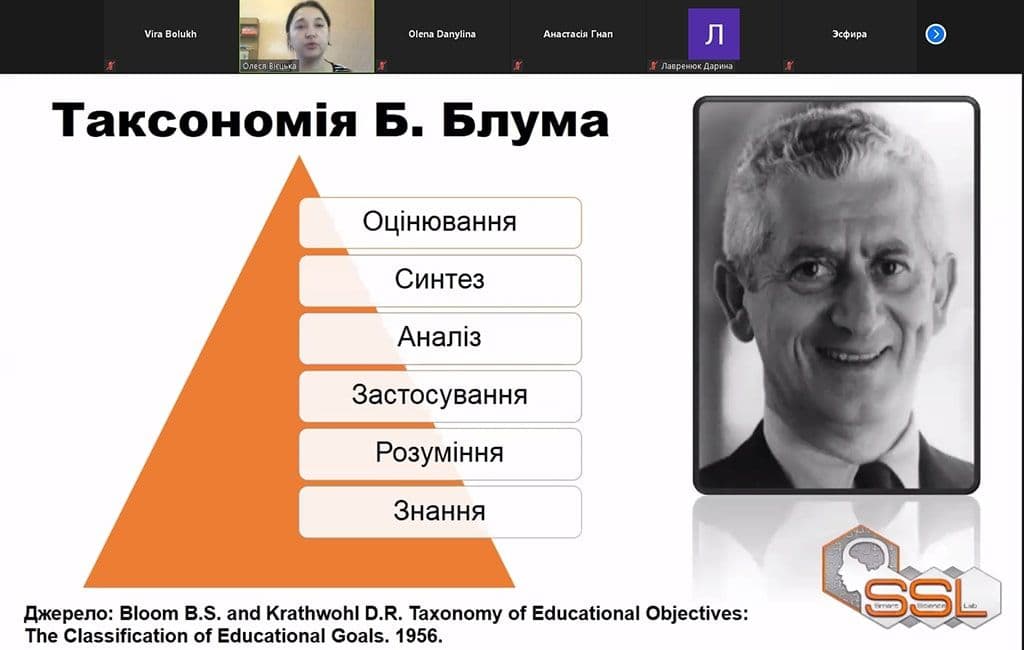 Онлайн-семінар "ОСНОВИ РОБОТИ З НАУКОВОЮ ЛІТЕРАТУРОЮ"