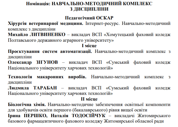 Вітаємо Ірину ПЕРШКО, Наталію ТОДОСІЙЧУК з переможним місцем у Всеукраїнському конкурсі "Педагогічний Оскар"