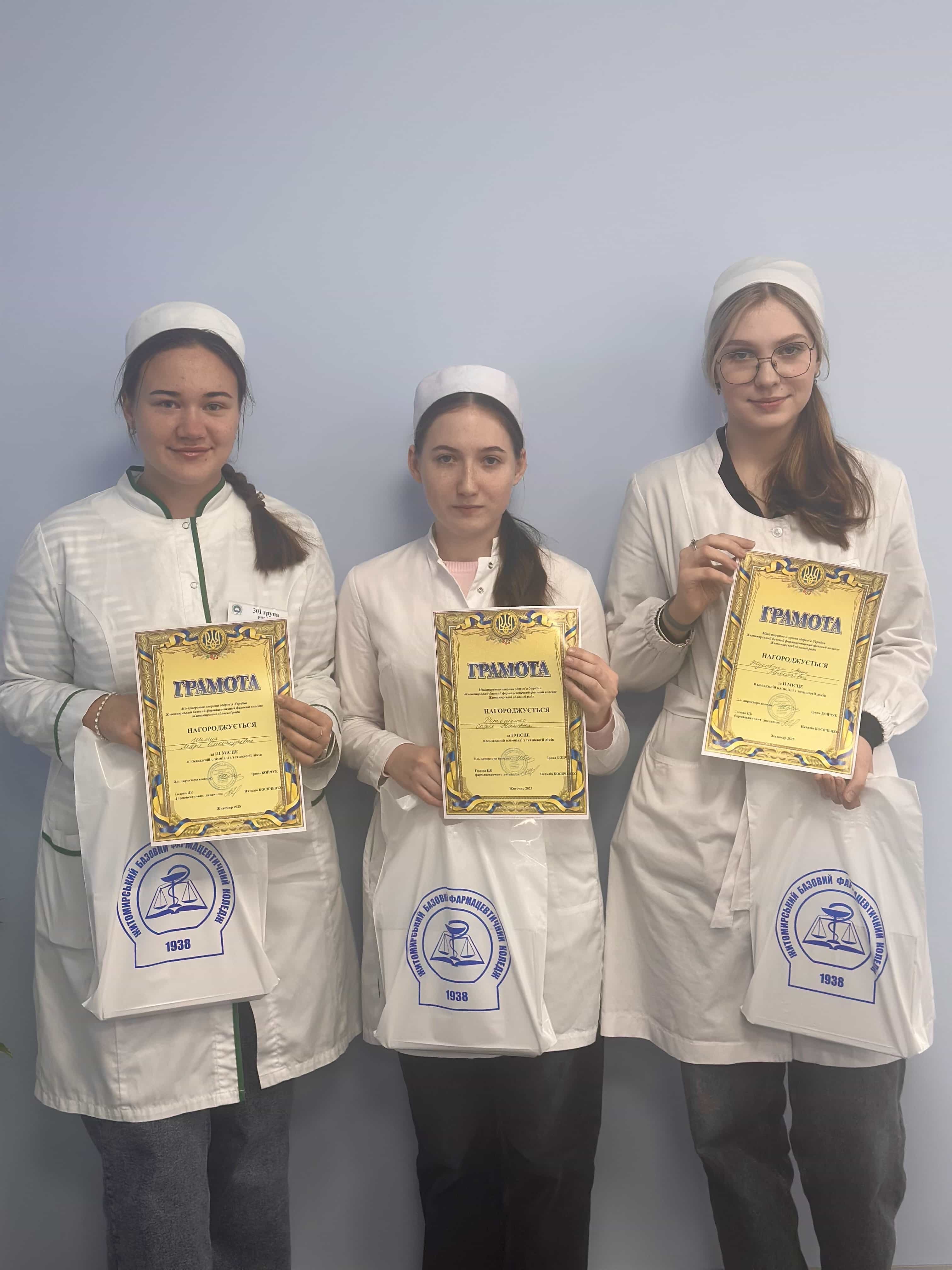 Олімпіада з технології ліків