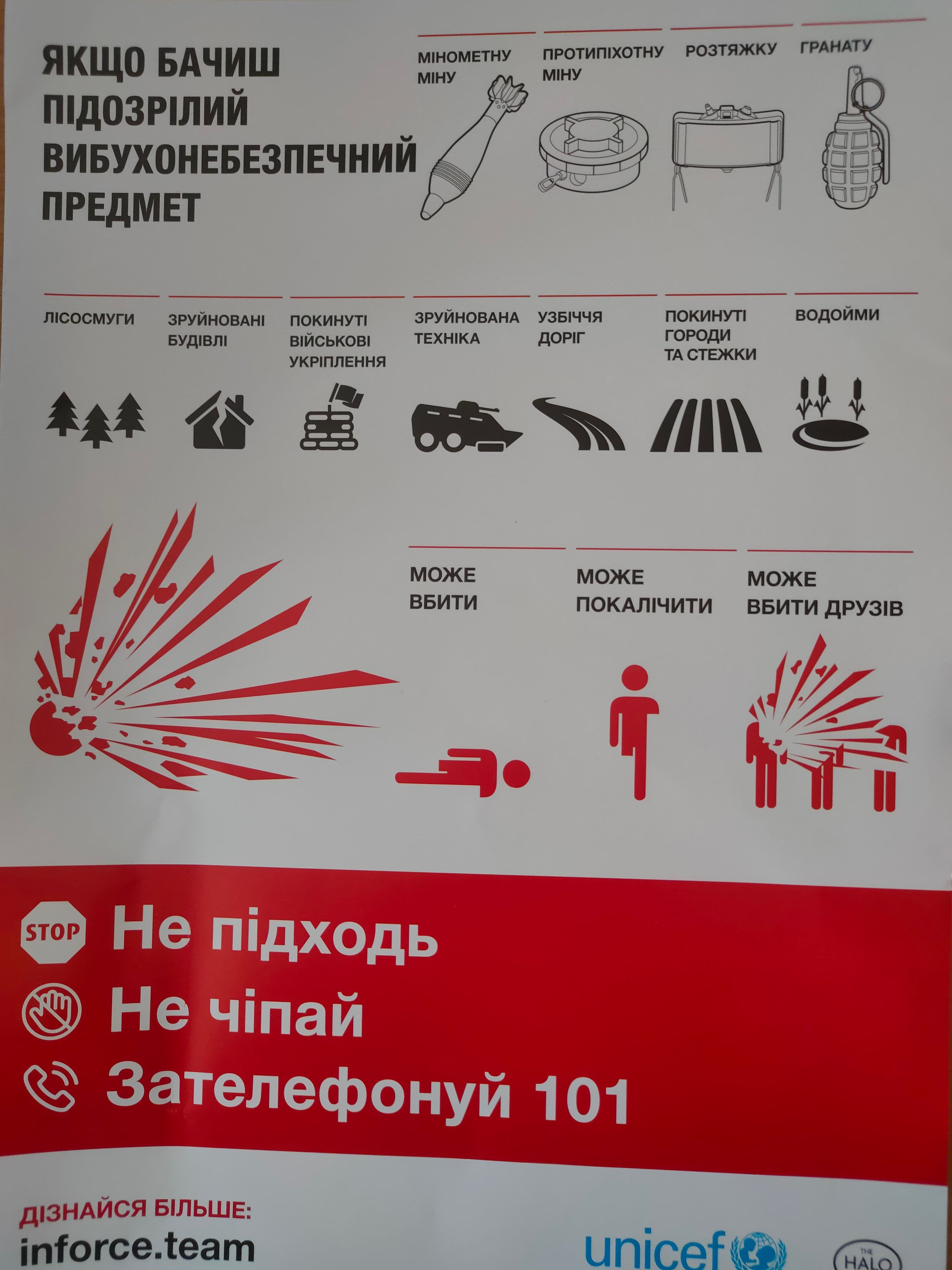 Навчання з мінної безпеки
