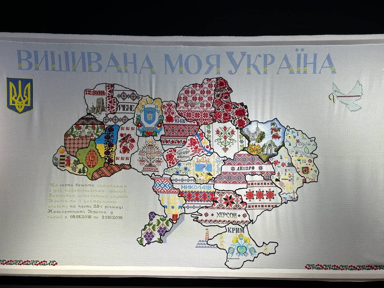 Туристична поїздка до столиці