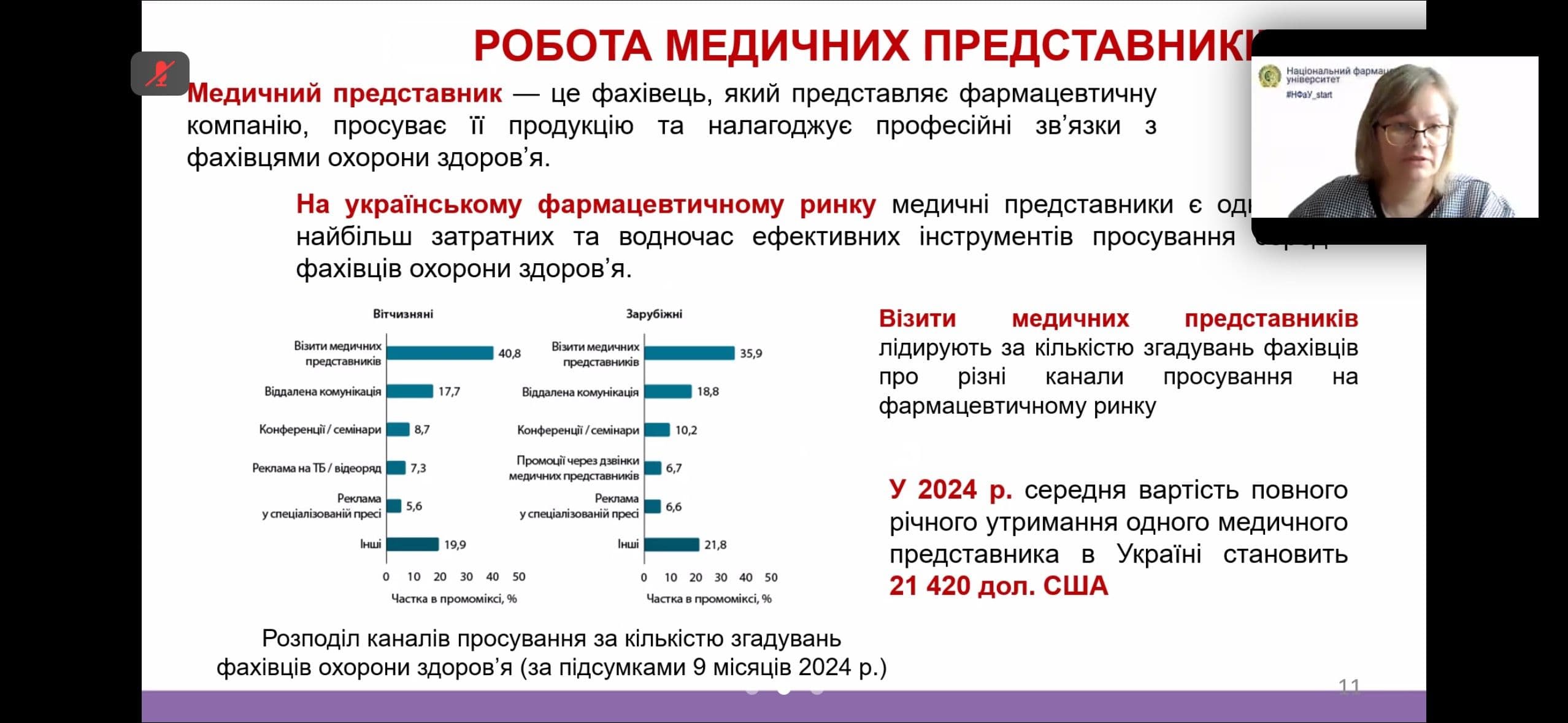 Гостьова лекція