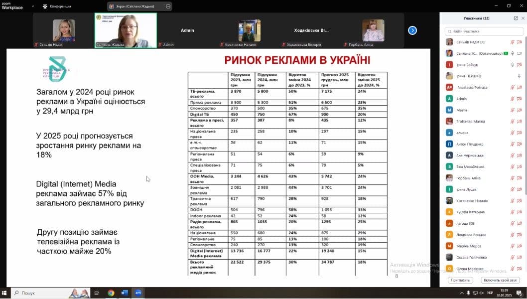 Гостьова лекція