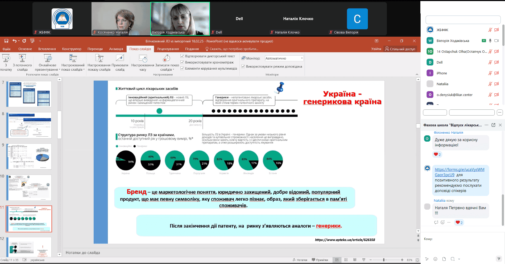Фахова (тематична) школа. Відпуск лікарського засобу  споживачу з аптеки: від нормативних до практичних аспектів