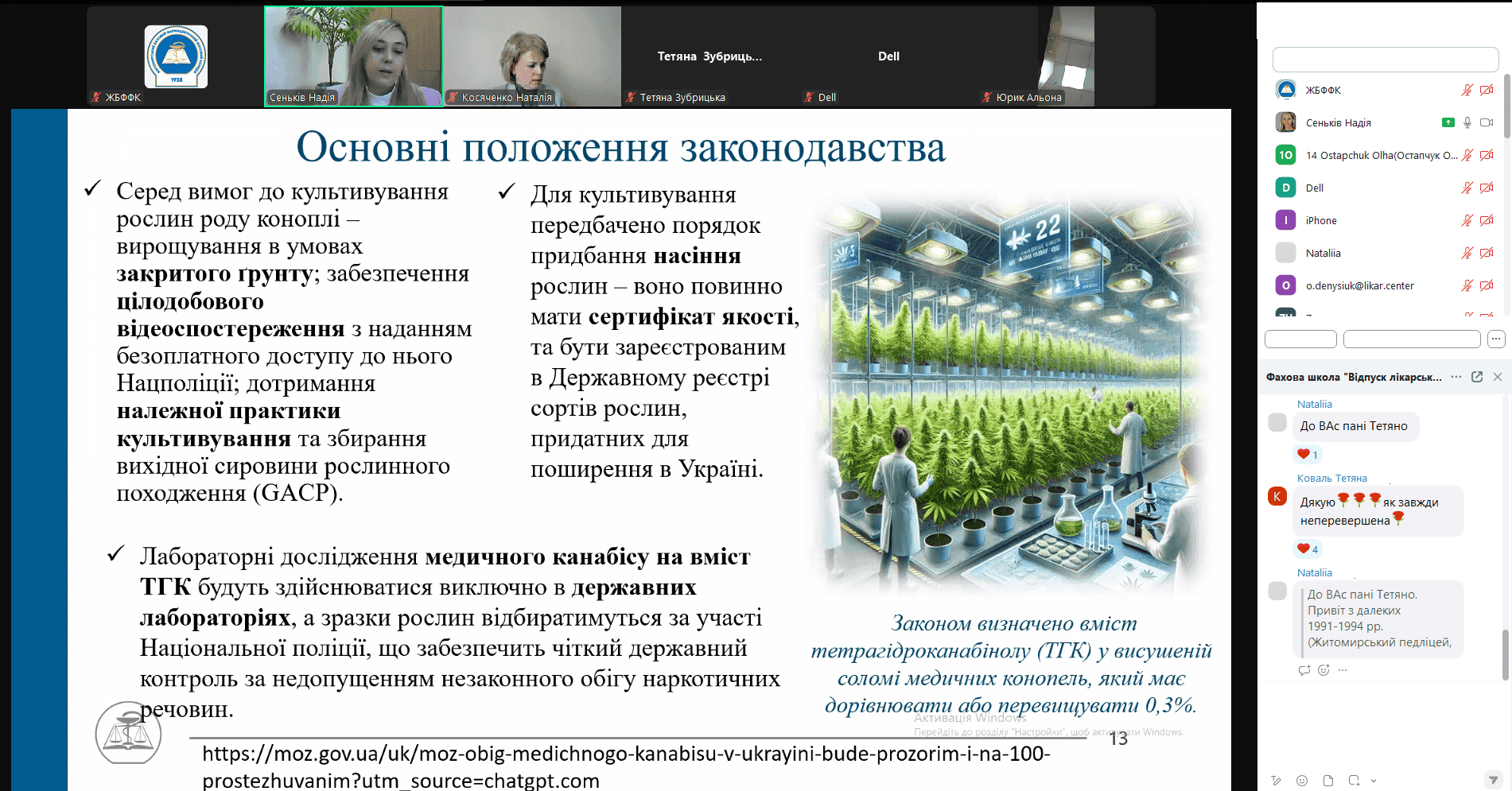 Фахова (тематична) школа. Відпуск лікарського засобу  споживачу з аптеки: від нормативних до практичних аспектів