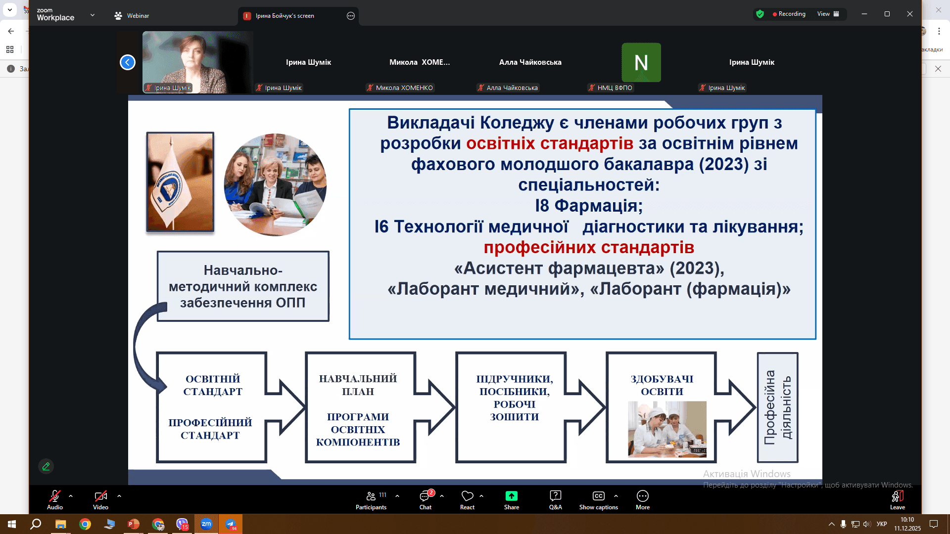 Представлення досвіду цифровізації освітнього процесу у коледжі