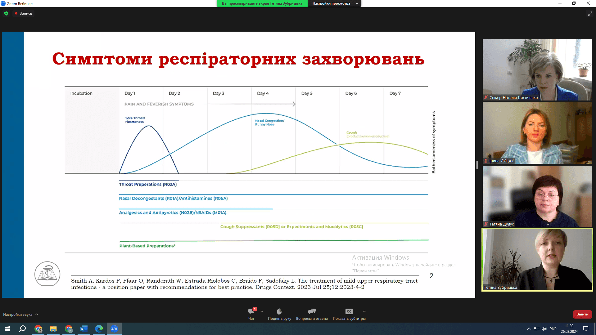 Спільний захід ЖБФФК із ДУ "НМЦ ФПО"