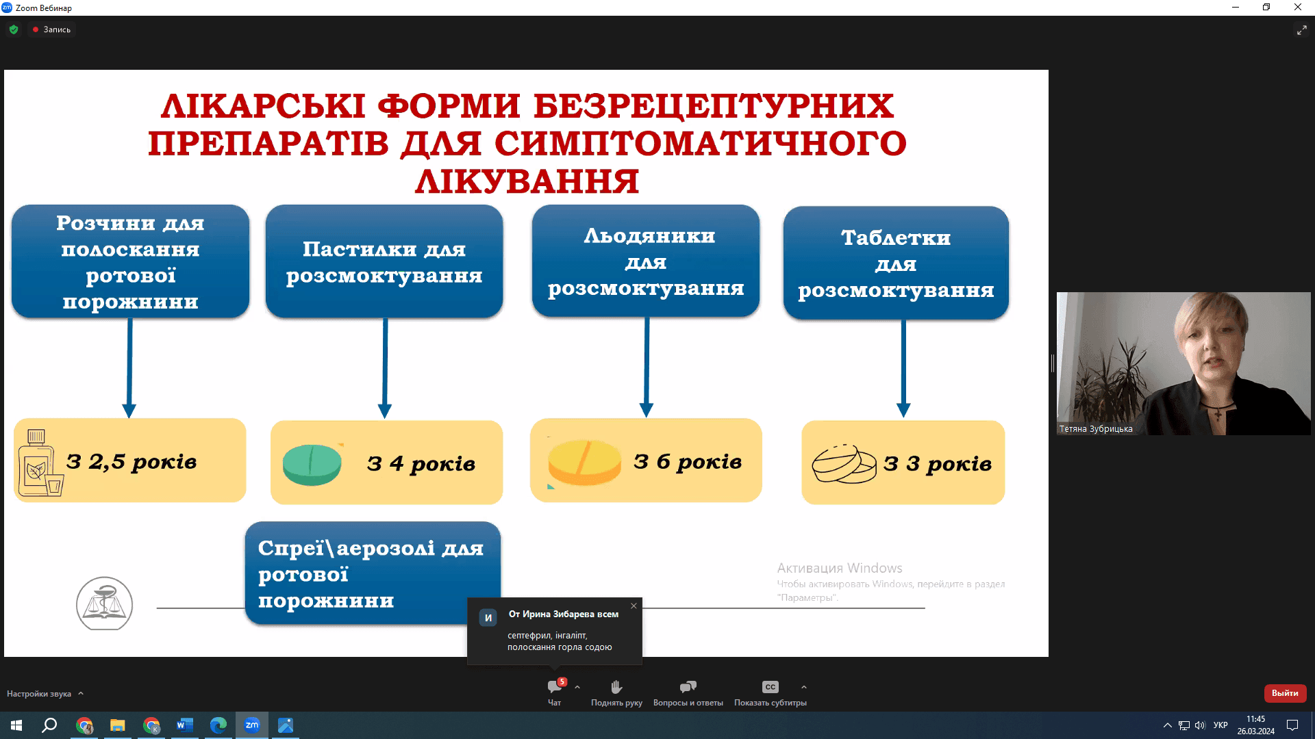 Спільний захід ЖБФФК із ДУ "НМЦ ФПО"