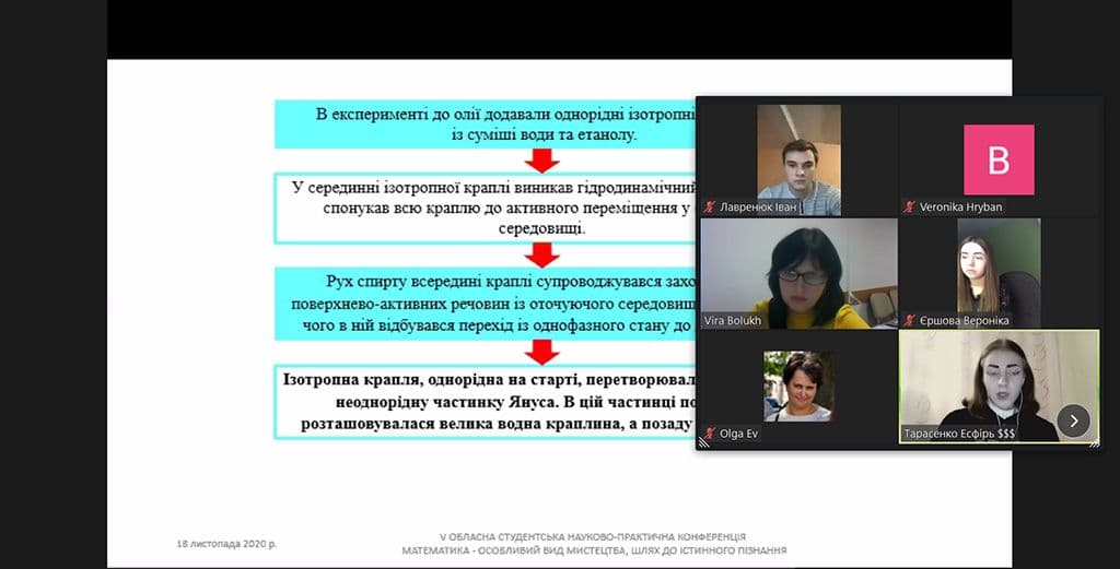 МАТЕМАТИЧНА КОНФЕРЕНЦІЯ - 2020
