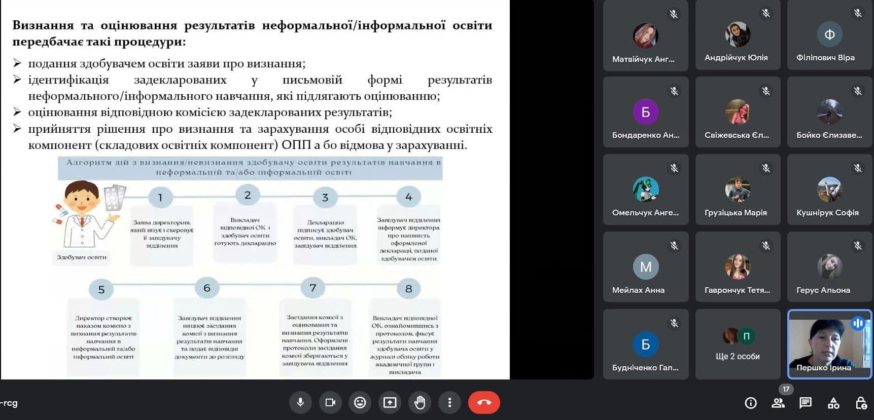 Неформальна та інформальна освіта у ЖБФФК