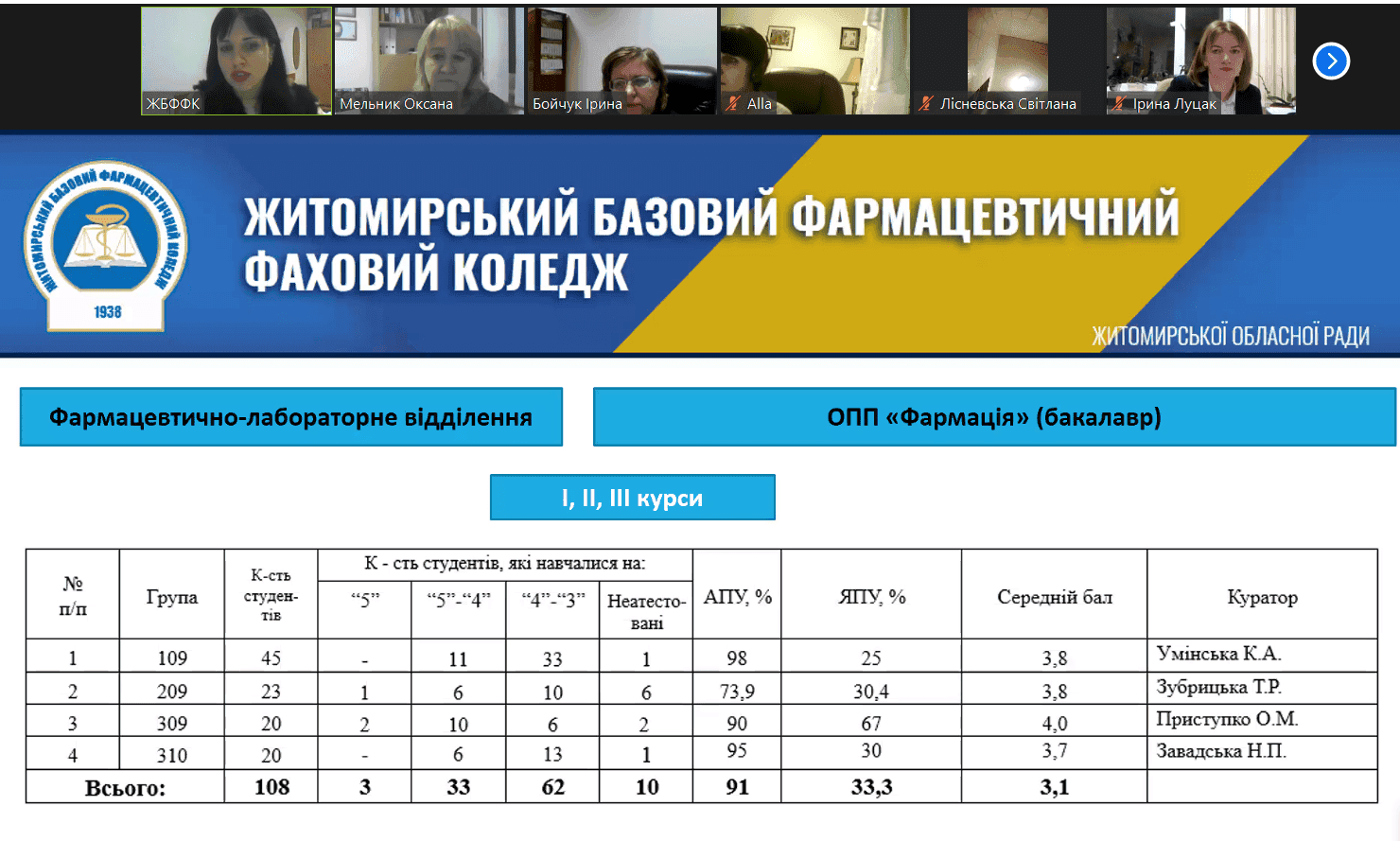 ЗАПРОШУЄМО НА БАТЬКІВСЬКІ ЗБОРИ