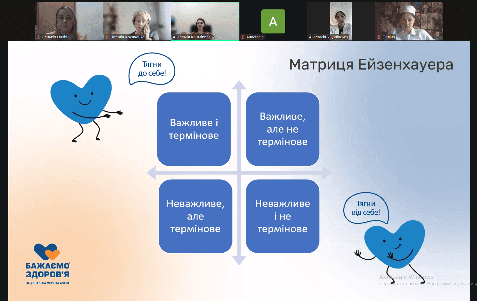 Зустріч студентів-першокурсників ЖБФФК з мережею аптек «Бажаємо здоров’я»