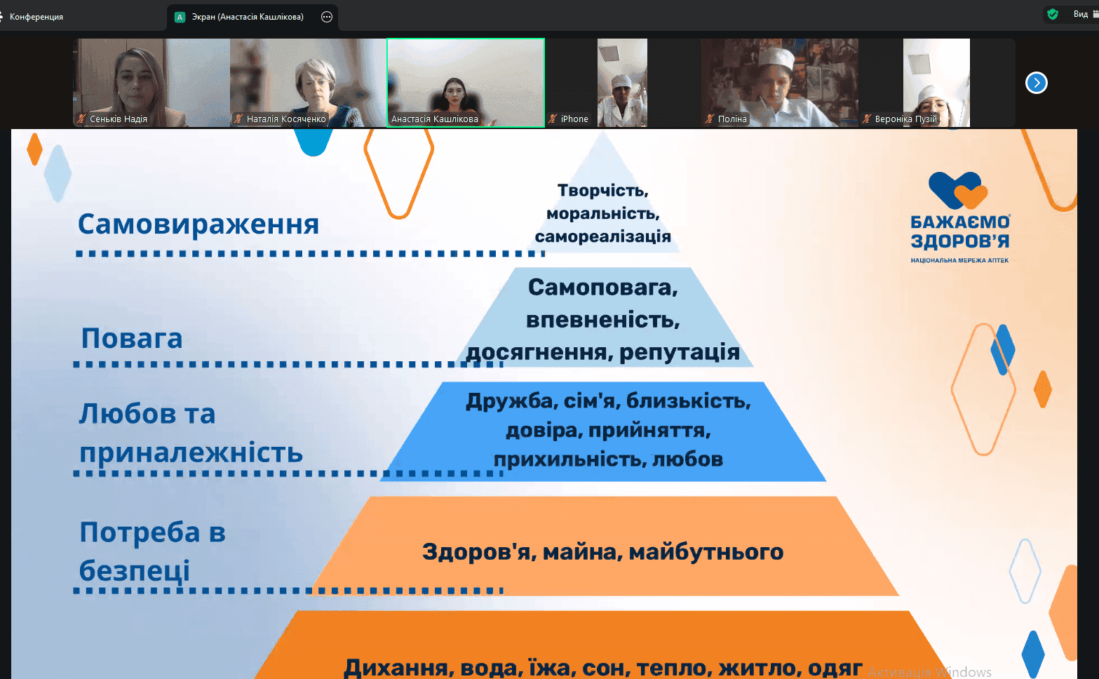Зустріч студентів-першокурсників ЖБФФК з мережею аптек «Бажаємо здоров’я»