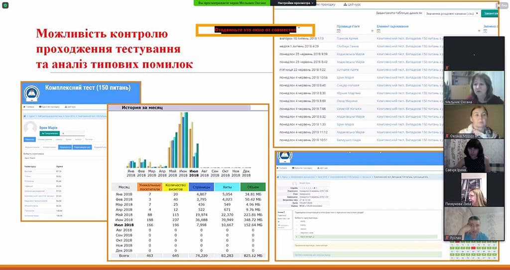 БАТЬКІВСЬКІ ЗБОРИ (підсумки)