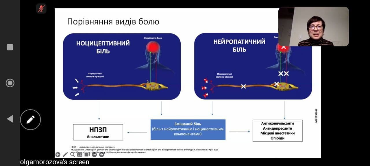 Відкрита гостьова лекція у співпраці із закладами освіти
