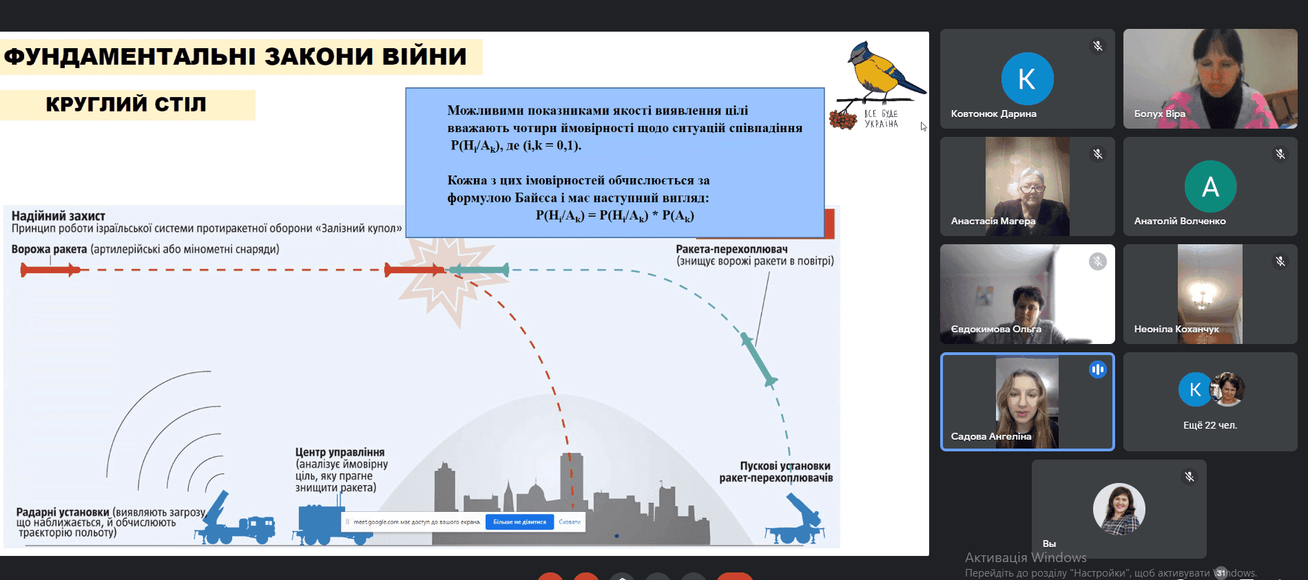ОМО викладачів математики