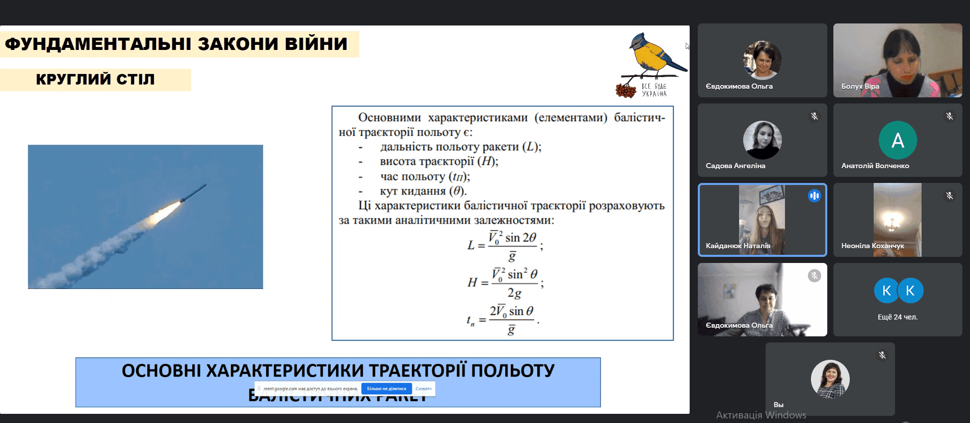 ОМО викладачів математики