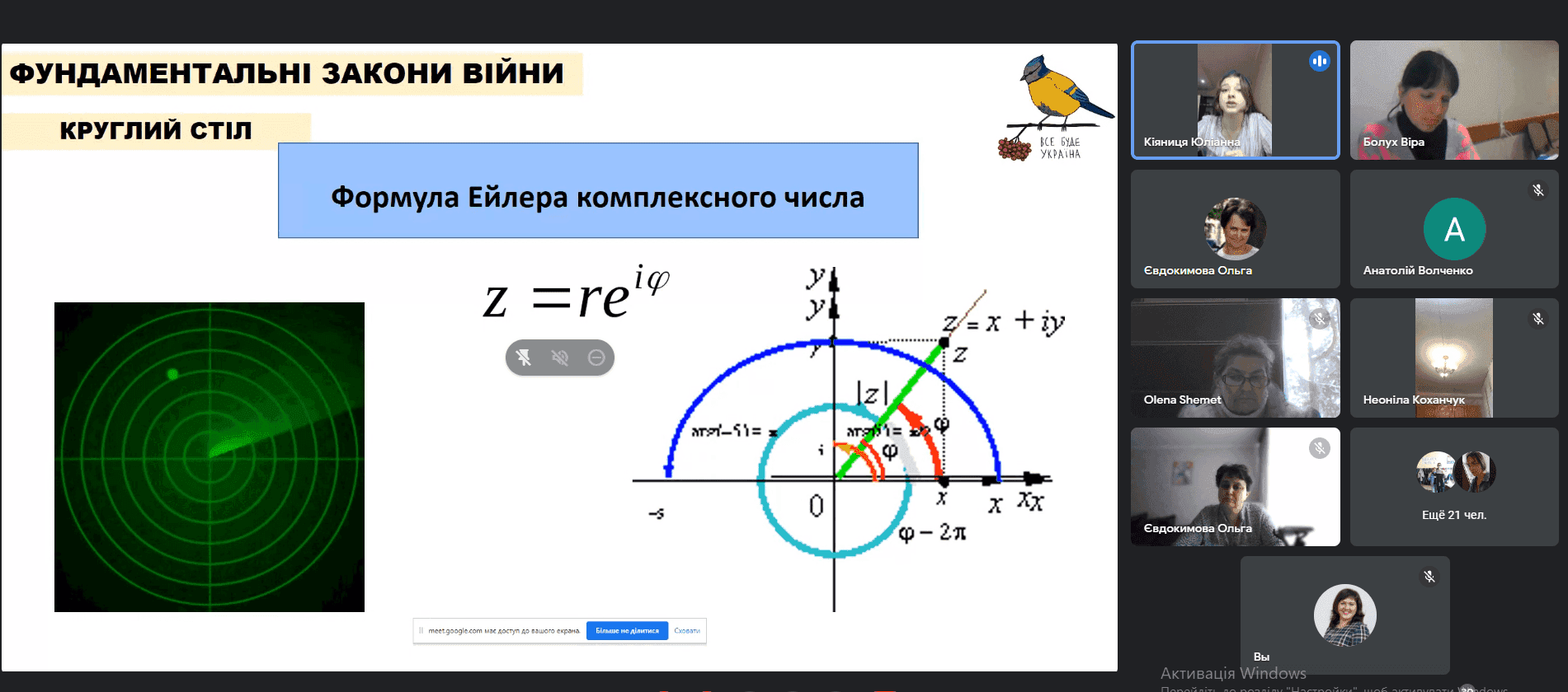ОМО викладачів математики