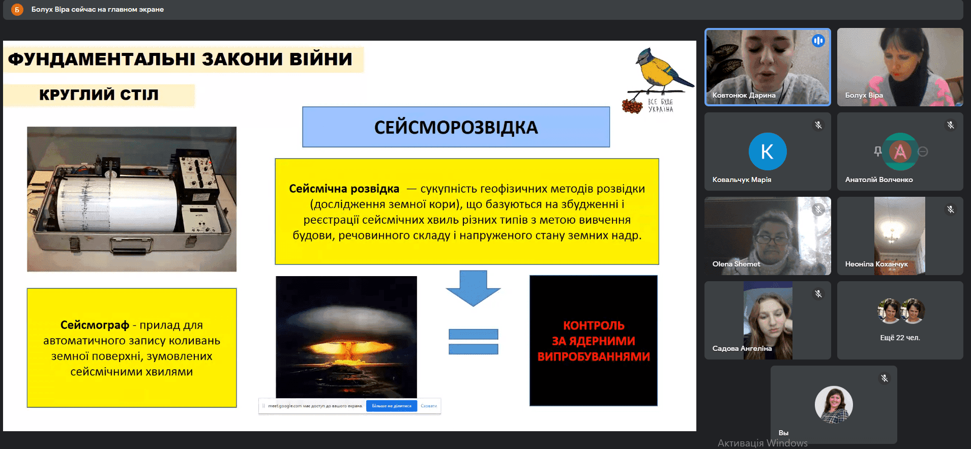 ОМО викладачів математики