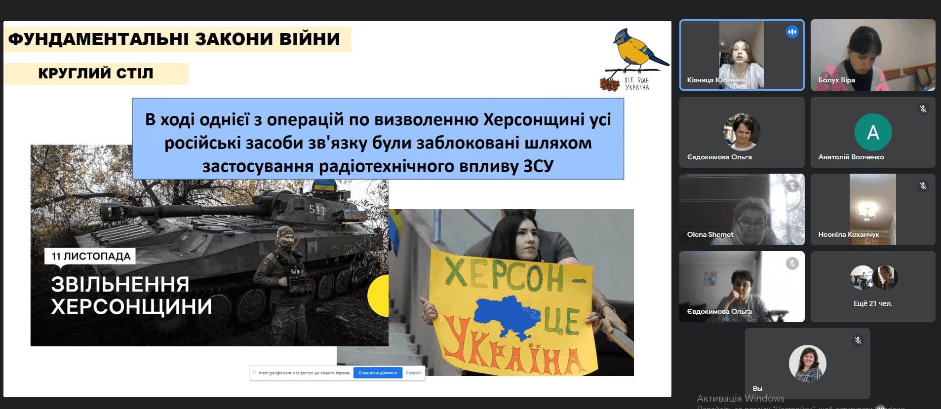 ОМО викладачів математики