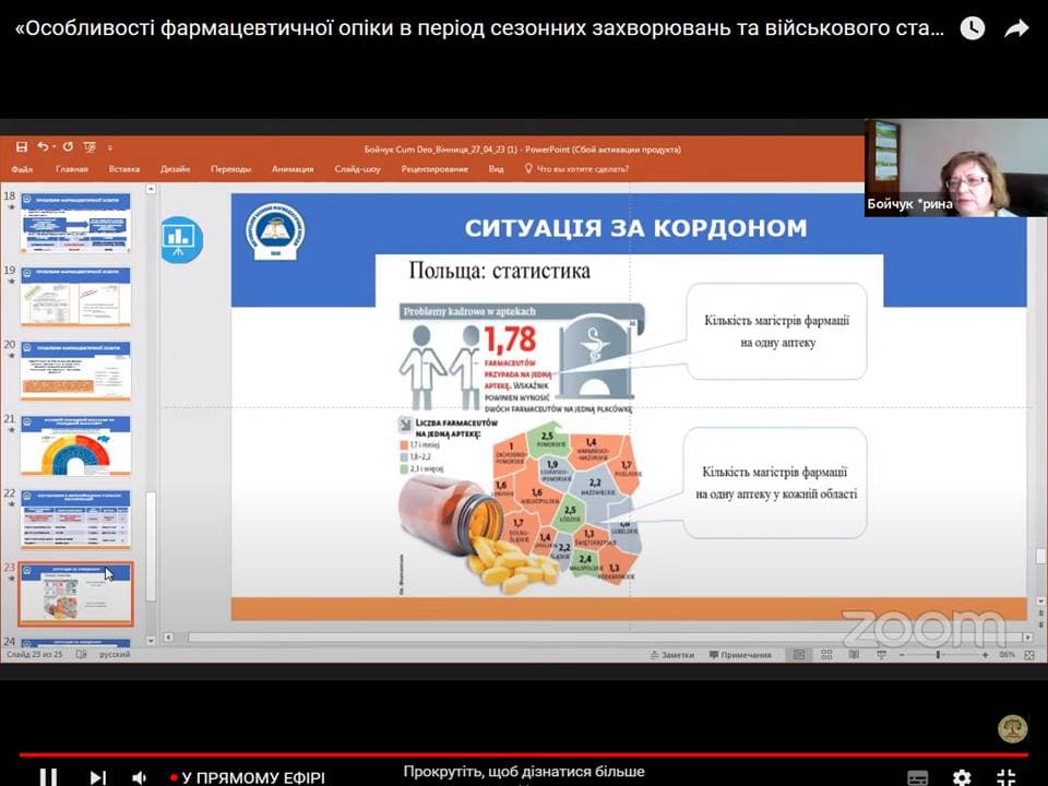 Участь в проєкті «ПРОФЕСІЙНА ШКОЛА ФАРМАЦЕВТА»
